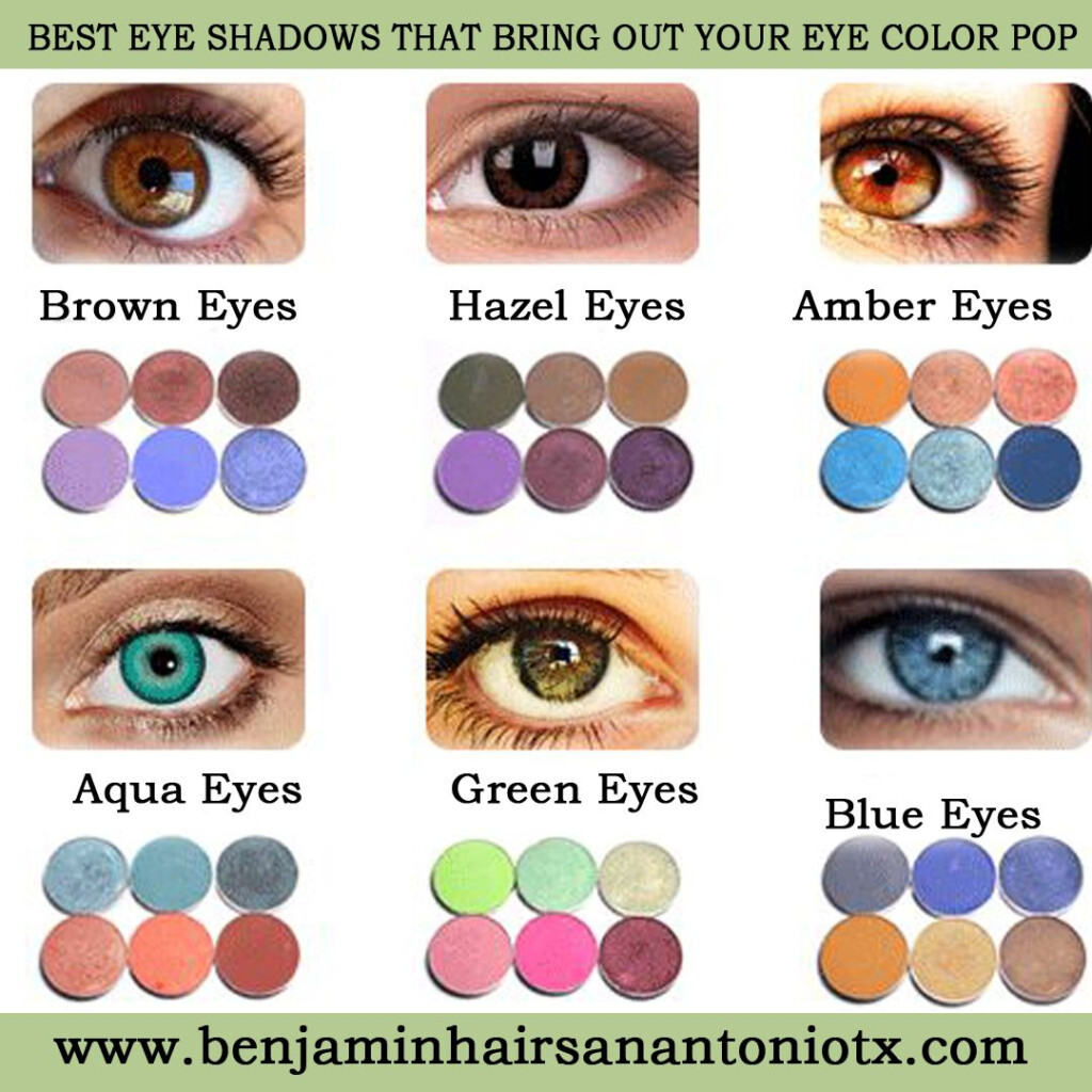 Brown Eyes Brown Eye Quotes Eye Color Chart Eye Color Facts This 