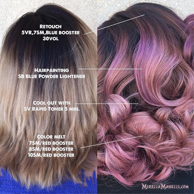 Brown Kenra Color Chart