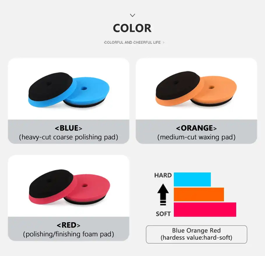 Buffing Pad Color Chart