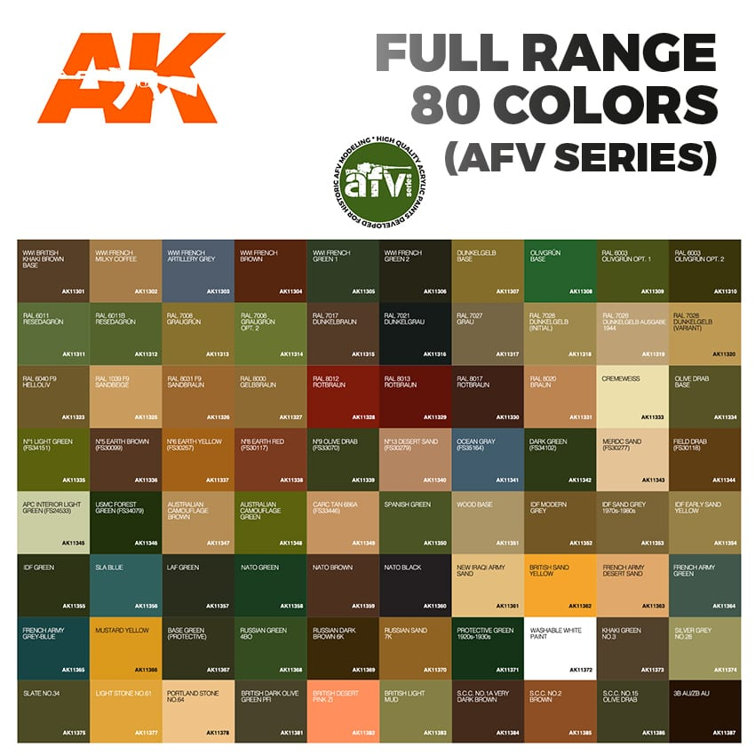 Buy 3GEN AFV Series Full Range Online AK Interactive Acrylic 
