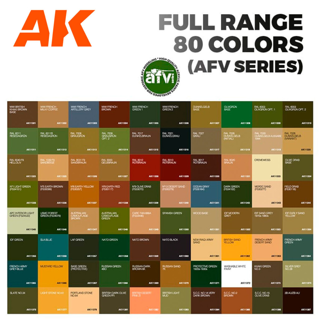 Buy AK BRIEFCASE WITH 80 3GEN FULL RANGE AFV SERIES Online For240 00 