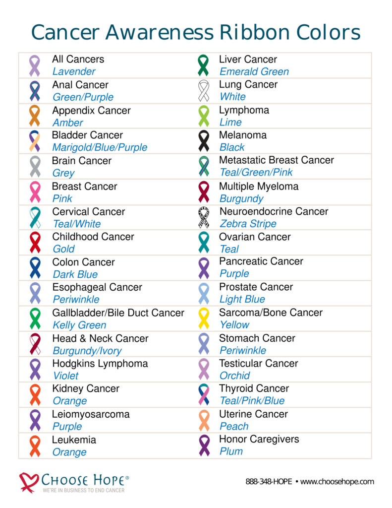 Cancer Awareness Ribbon Colors Choose Hope