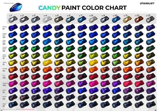 Candy Paint Color Chart Vrogue co