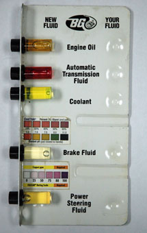 Car Fluid Color Chart Vrogue co