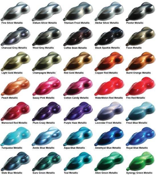 Car Paint Color Chart A Comprehensive Guide Paint Colors