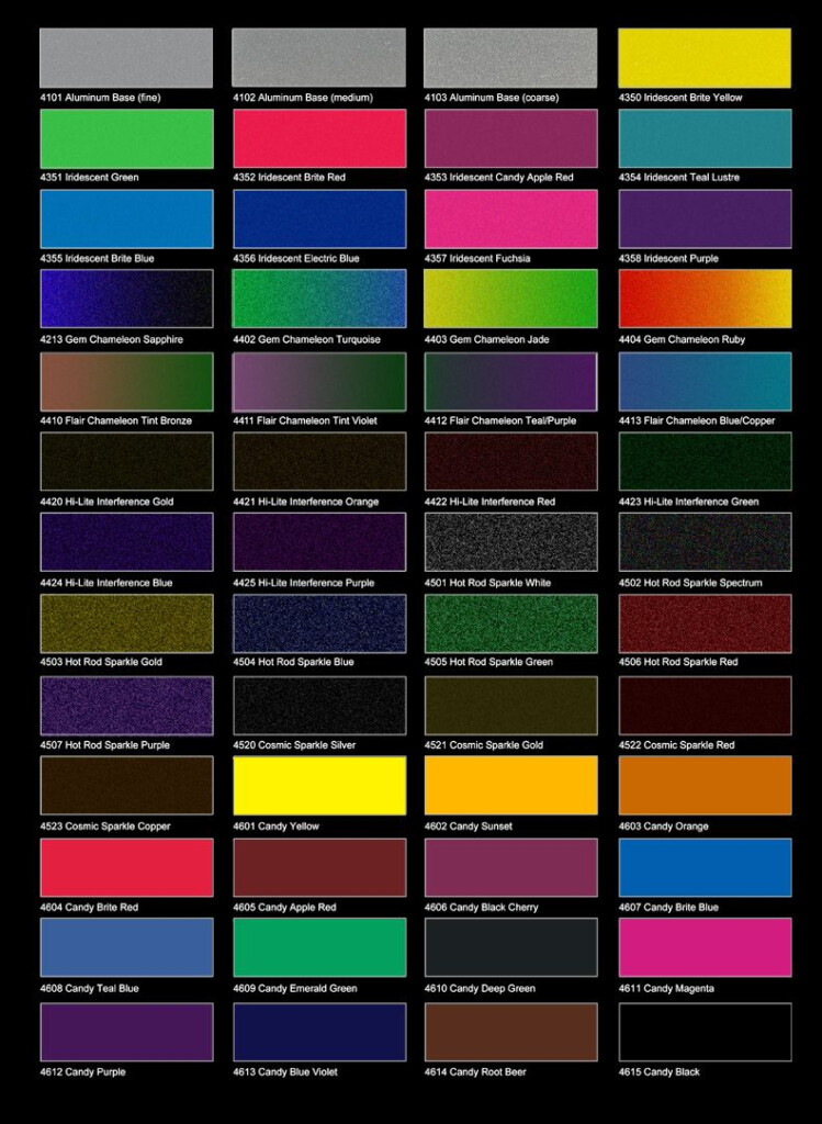 Car Paint Color Chart A Comprehensive Guide Paint Colors
