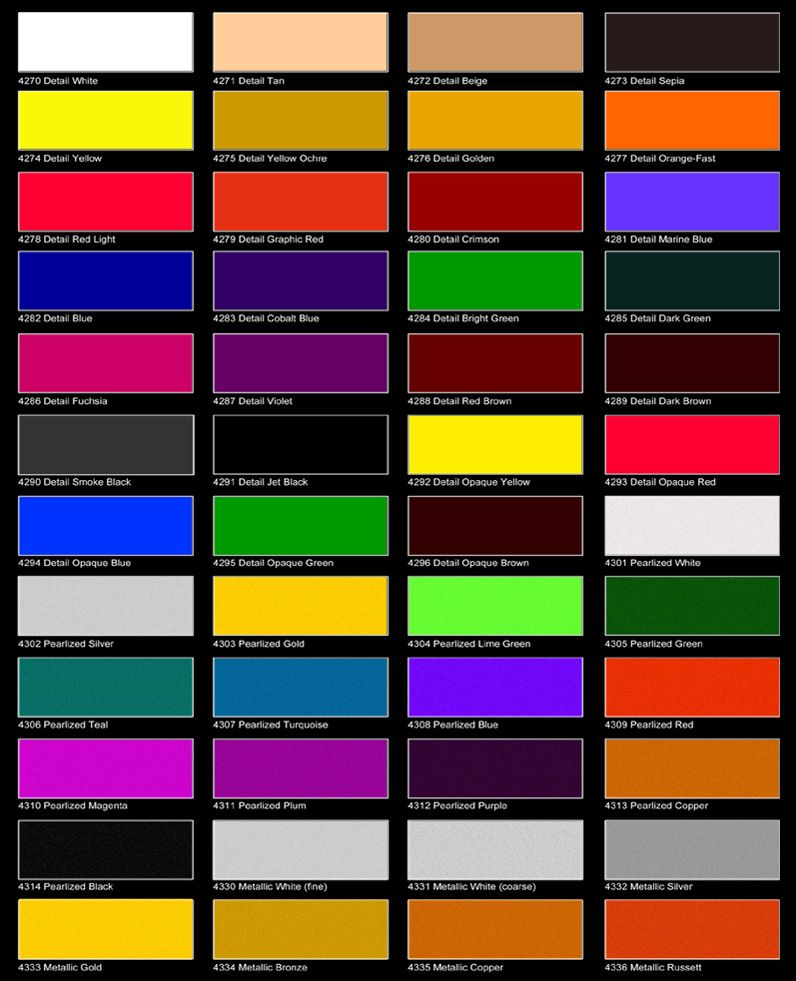 Car Paint Colors Chart A Guide To Choosing The Perfect Color For Your 
