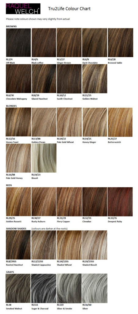Chart Raquel Welch Wig Colors Incredible Prices Www pinnaxis