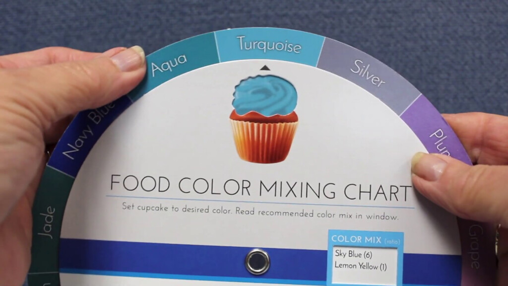 Chefmaster Food Color Chart Food Coloring Chart Icing Color Chart 