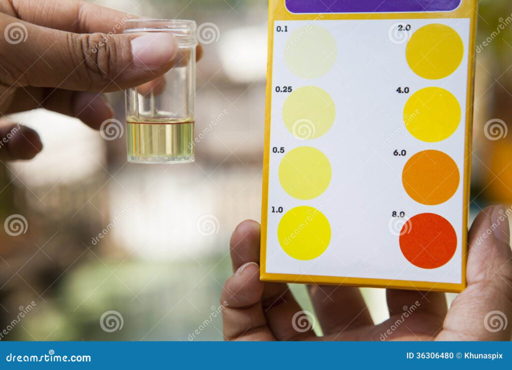 Chlorine Test Colour Chart