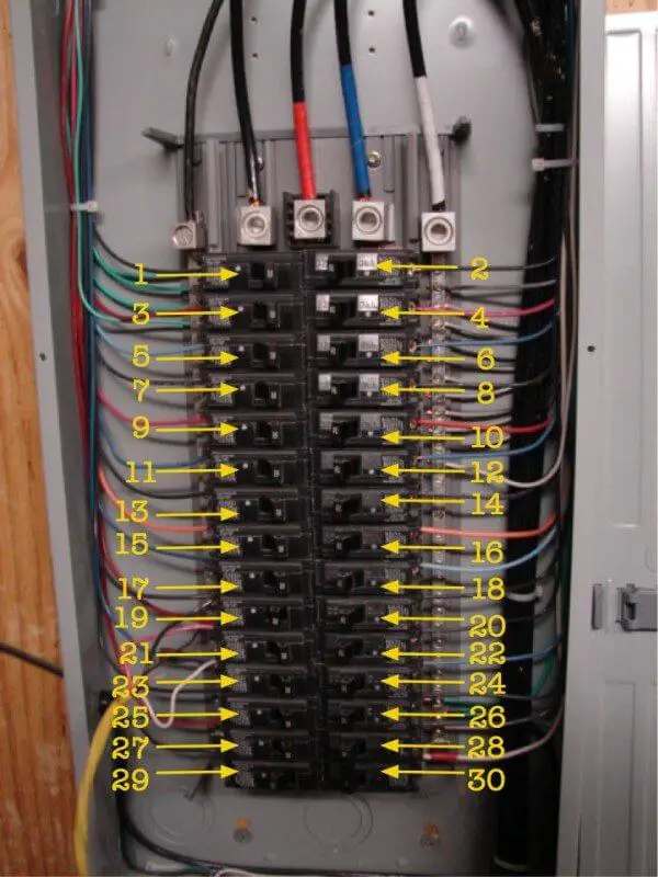 Circuit Number 3 Phase Wire Color Chart Up To 100