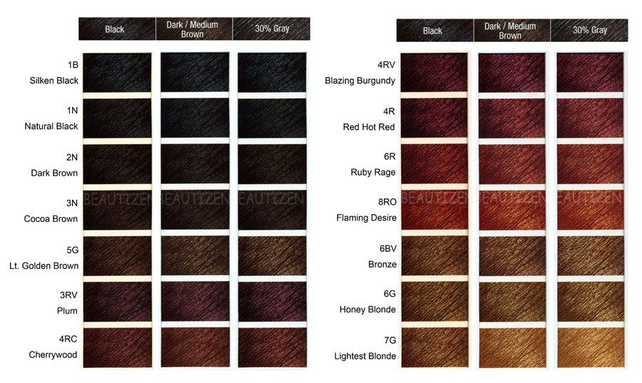 Clairol Soy4plex Color Chart Clairol Soy 4plex Color Chart