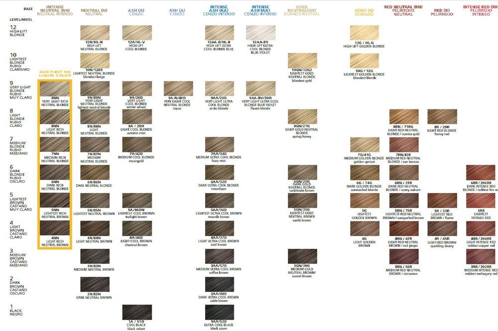 Clairol Tones And Textures Color Chart Printable Templates Free