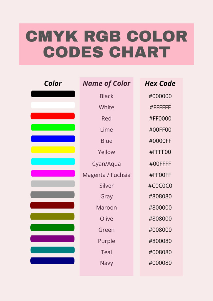 Cmyk Maroon Color Code Chart 40 Shades Of Maroon Color names Hex 