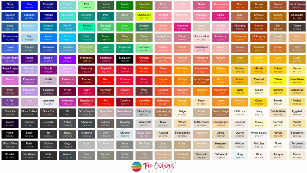 Color Chart And Names Color Shades Names Poster Graf1x