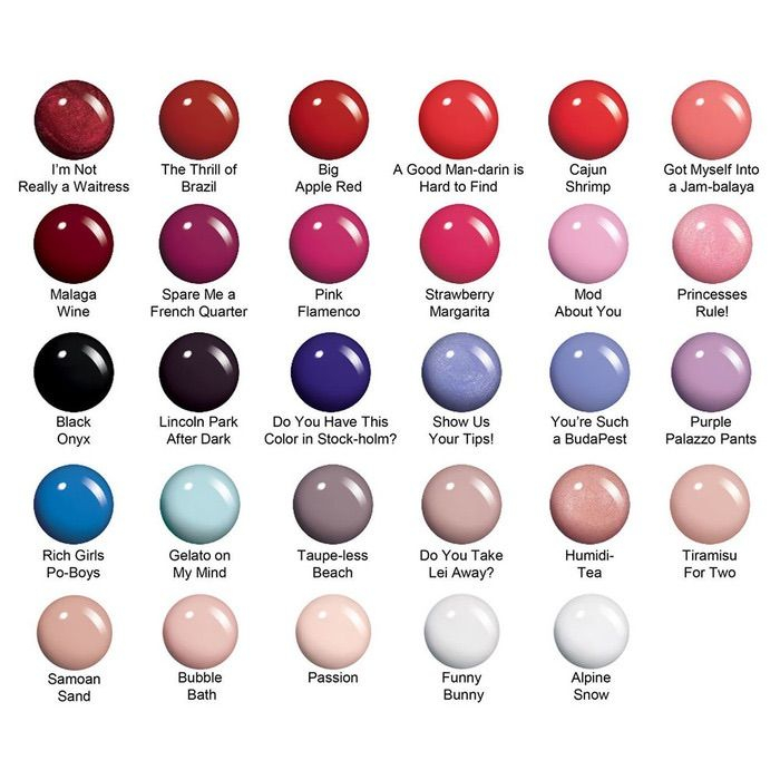 Color Chart Opi Dip Powder Swatches