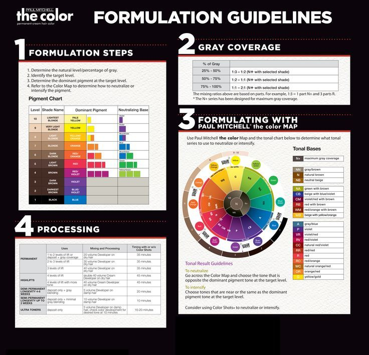 Color Chart Paul Mitchell Paul Mitchell The Color Xg Professional 