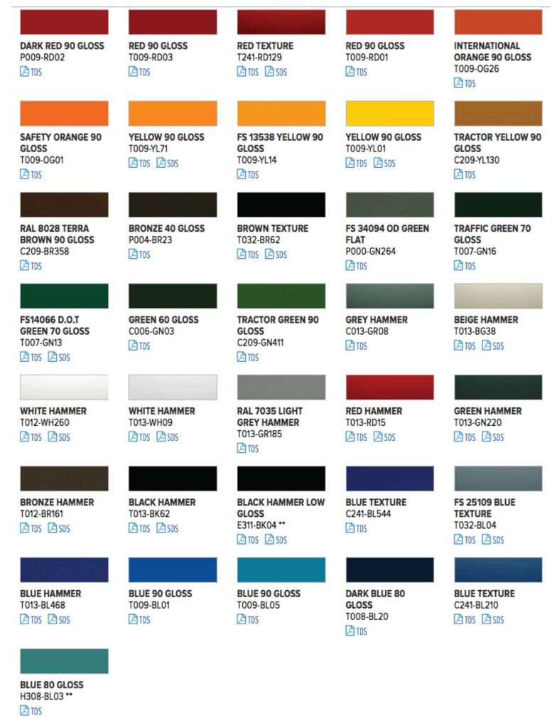 Color Chart Powder Coating Inc