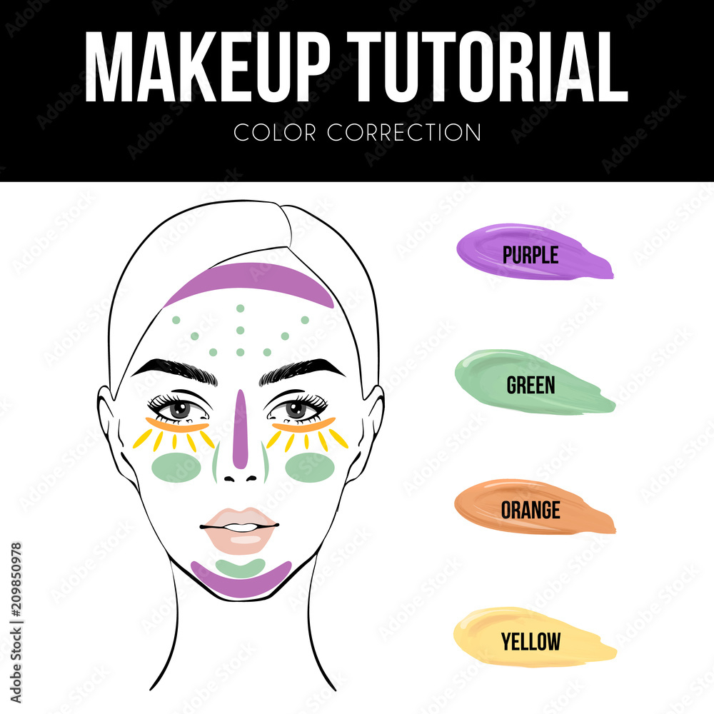 Color Correcting Makeup Chart Saubhaya Makeup
