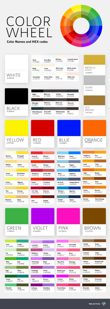 Color Meanings Color Meaning Chart Color Psychology Images