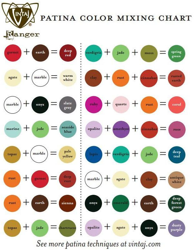 Color Mixing Chart For Paint Warehouse Of Ideas