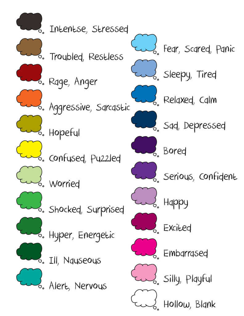 Color Moods Chart Small Bathroom Designs 2013