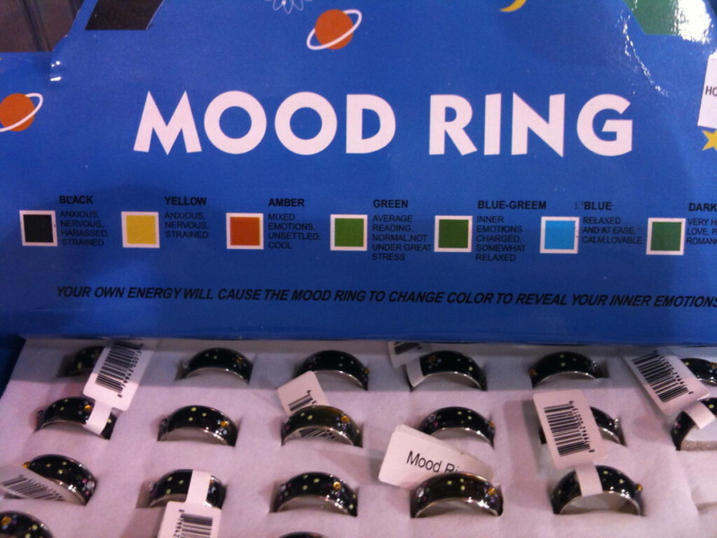 Color Moods Meanings Chart Holfcarbon