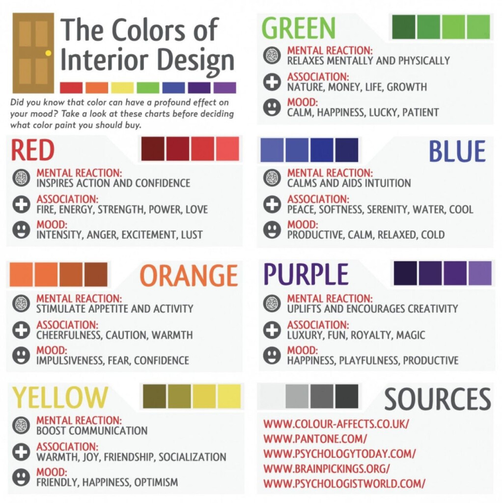 Color Moods Test Jokerve
