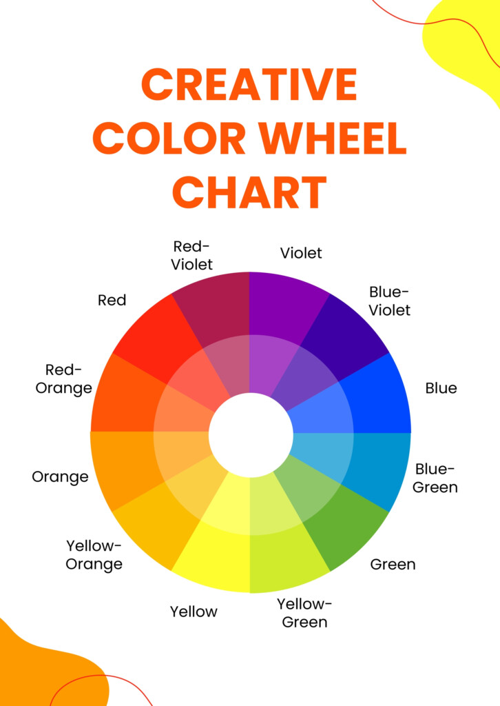 Color Wheel Chart In Illustrator PDF Download Template