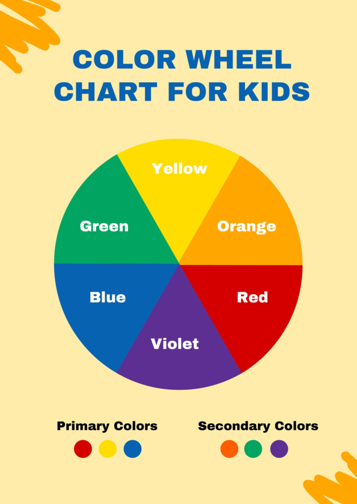 Color Wheel Chart In Illustrator PDF Download Template