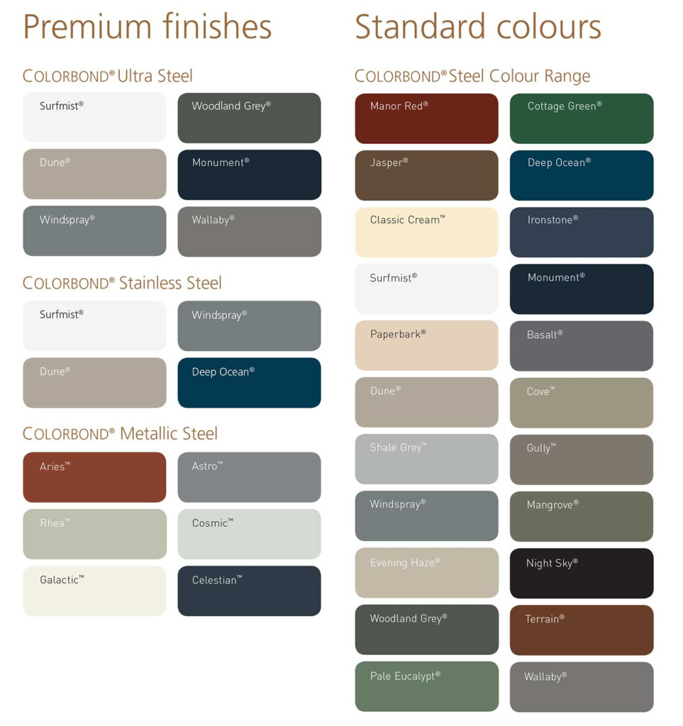 Colorbond Lvp Color Chart Colorbond Chart Colour Colours Standard Sectional