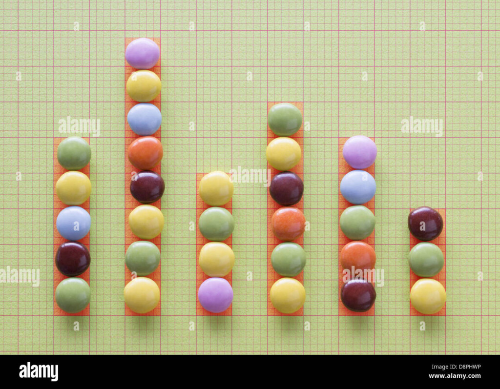 Colorful Bar Chart Stock Photo Alamy