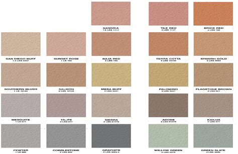 Concrete Color Chart Davis Warehouse Of Ideas