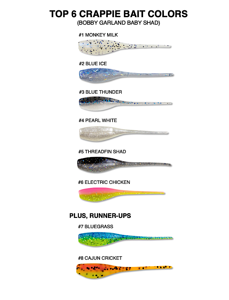 Crappie Jig Color Chart Atelier yuwa ciao jp