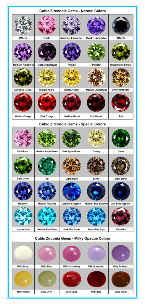 CZ Color Cubic Zirconia Gemstone