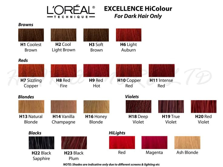 Dark Red Hair Dye Dyed Red Hair Hair Color Dark Natural Hair Color 