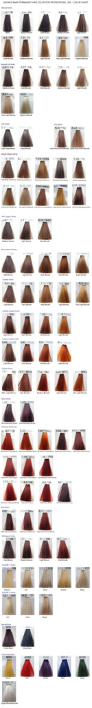 Davines mask color chart Hair Color Chart Hair Color Formulas 