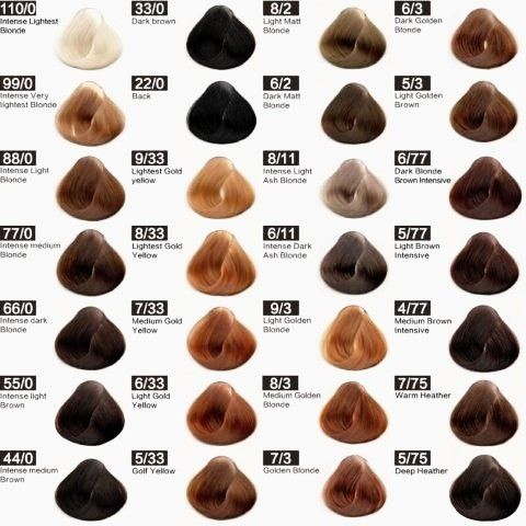 Davines mask color chart Paleta De Colores Davines Hair 42 OFF