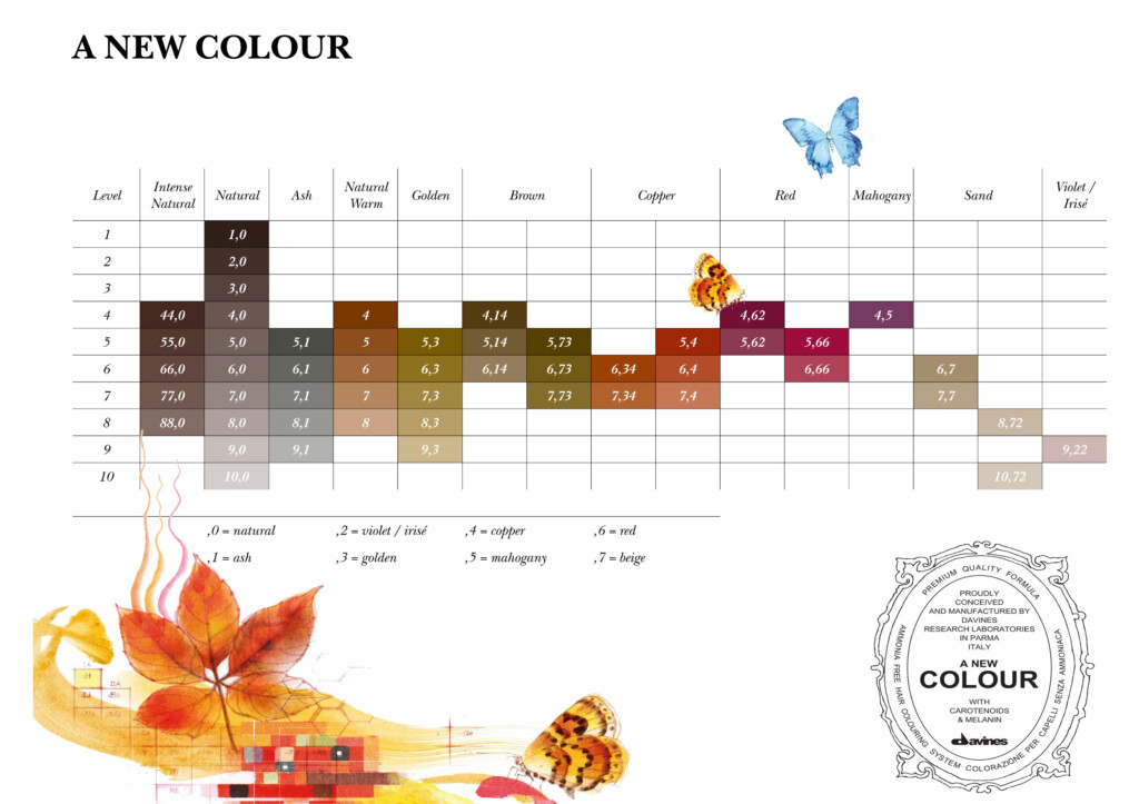 Davines Mask Color Chart Printable Templates Free