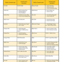 Decoart Americana Color Conversion Chart To Delta Ceramcoat Best 