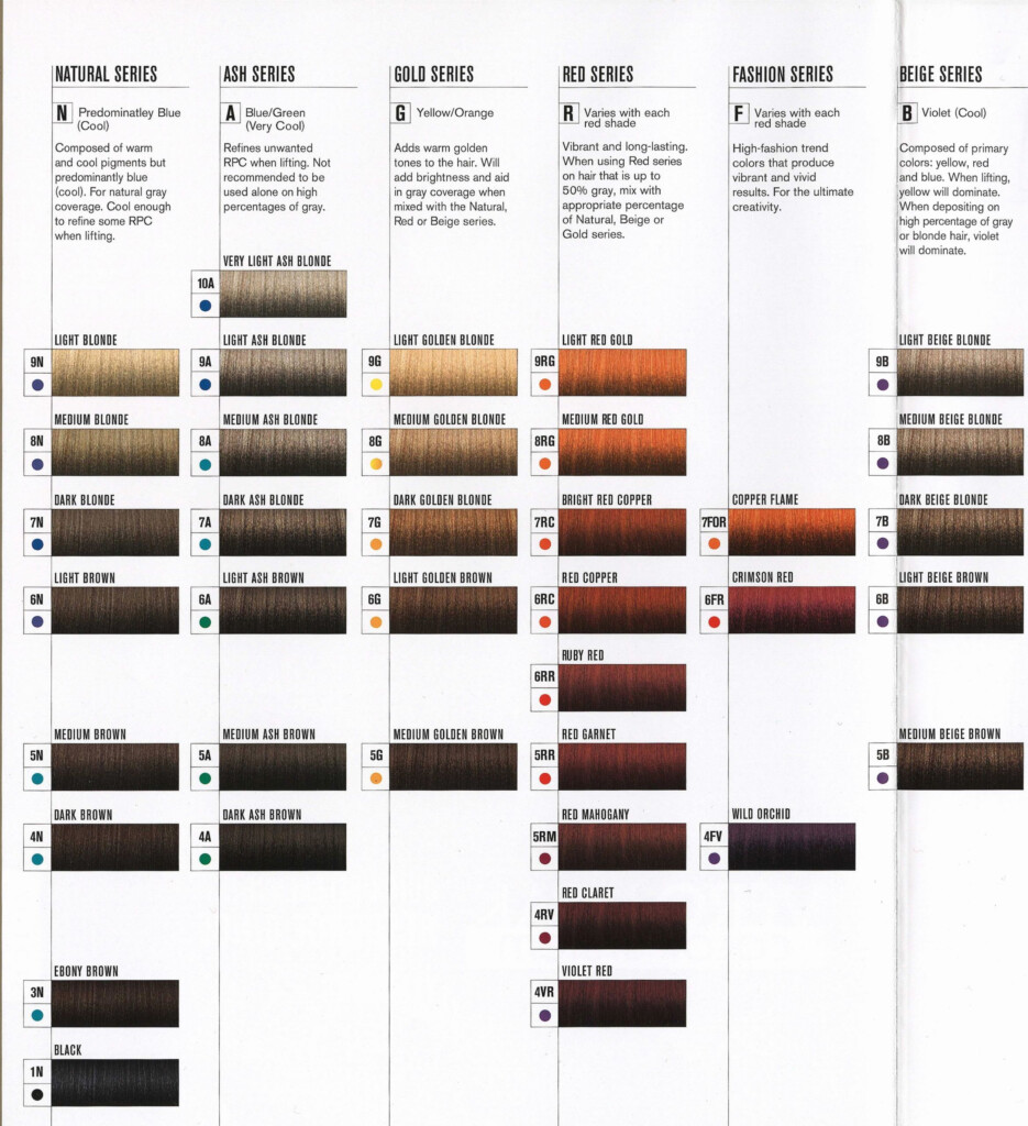 Demi Hair Color Chart
