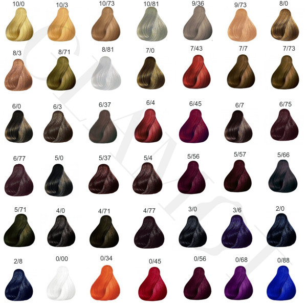 Demi Hair Color Chart