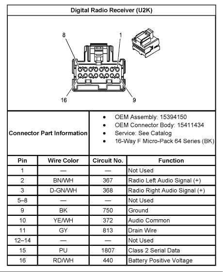 Demystifying GM Radio Wiring Harness Color Codes A Complete Guide