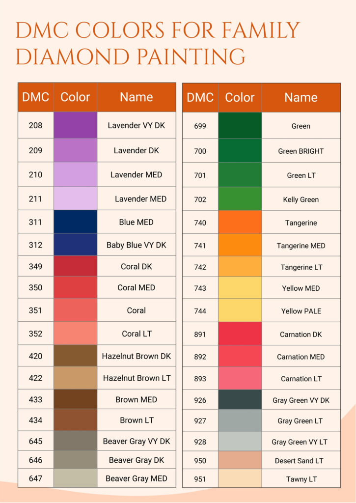 Diamond Painting DMC Color Chart In Illustrator PDF Download 