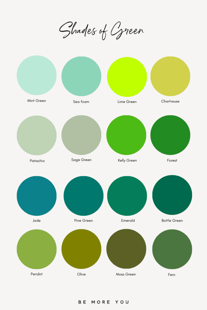 Different Shades Of Green Chart Image To U