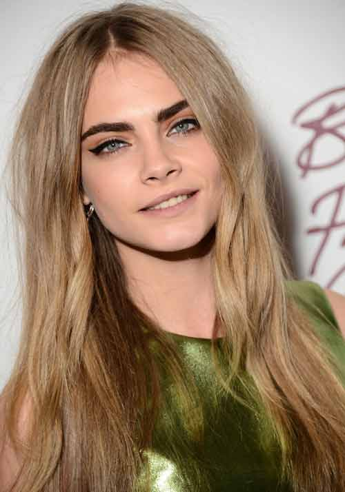 Dirty Blonde Hair Color Chart Pictures Ideas Ombre Highlights 