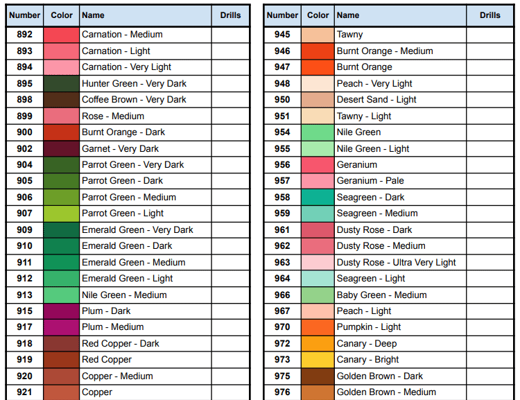  DMC Diamond Painting Color Chart PDF To Download Diamond Painting