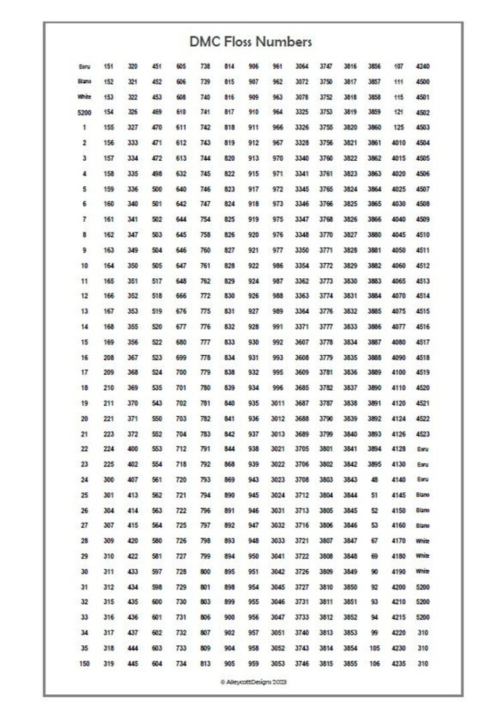 DMC Floss Number Color Chart PDF Download Etsy