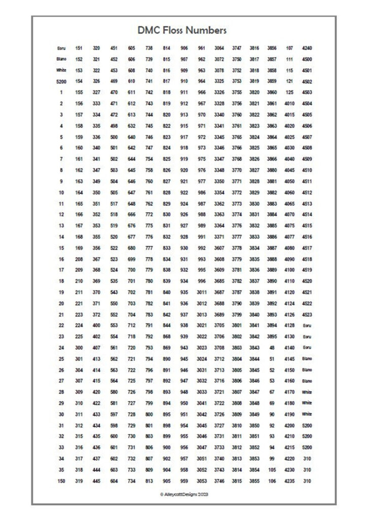 DMC Floss Number Color Chart PDF Download Etsy