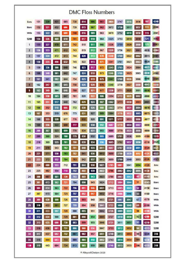 DMC Floss Number Color Chart PDF Download Etsy Tabella Dei Colori 